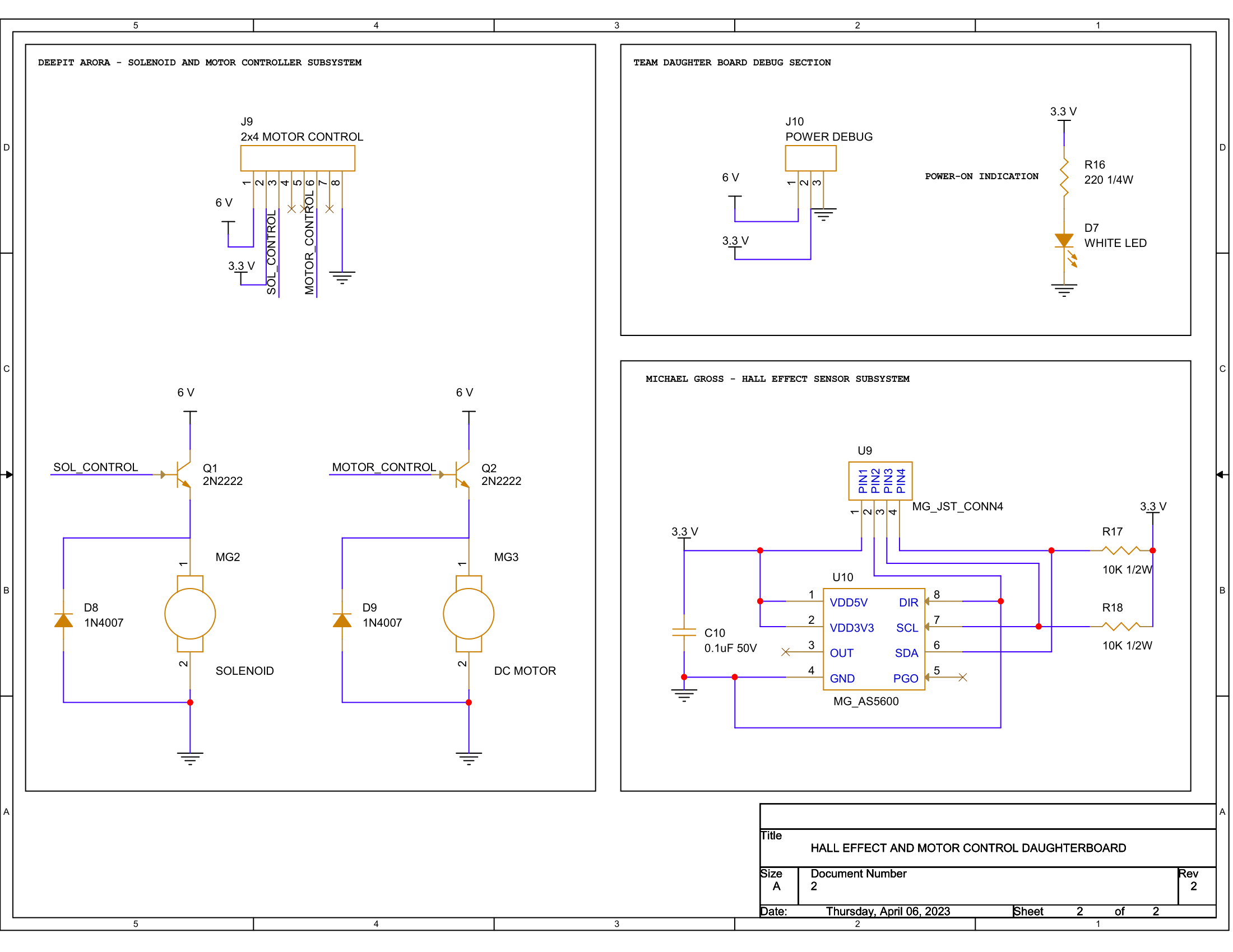 Hardware Proposal 2